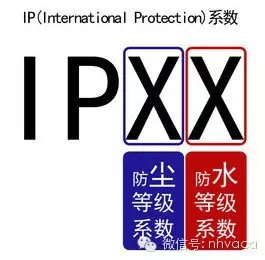 IP防護(hù)等級標(biāo)準(zhǔn)